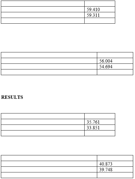 *Show resonance structures* 1. Using structural | Chegg.com