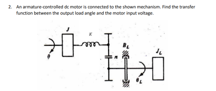 Solved 2. An armature-controlled dc motor is connected to | Chegg.com