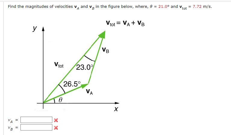 Solved Find The Magnitudes Of Velocities VA And VB In The | Chegg.com