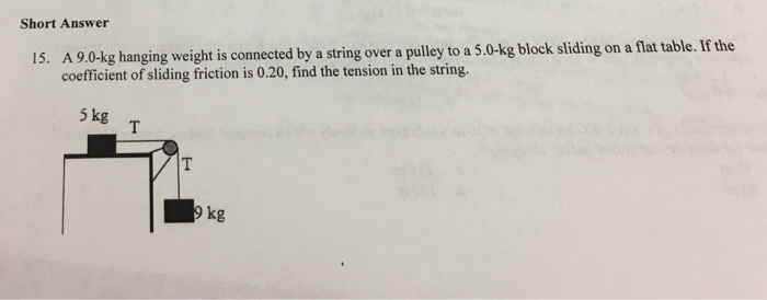 Solved A 9.0-kg hanging weight is connected by a string over | Chegg.com