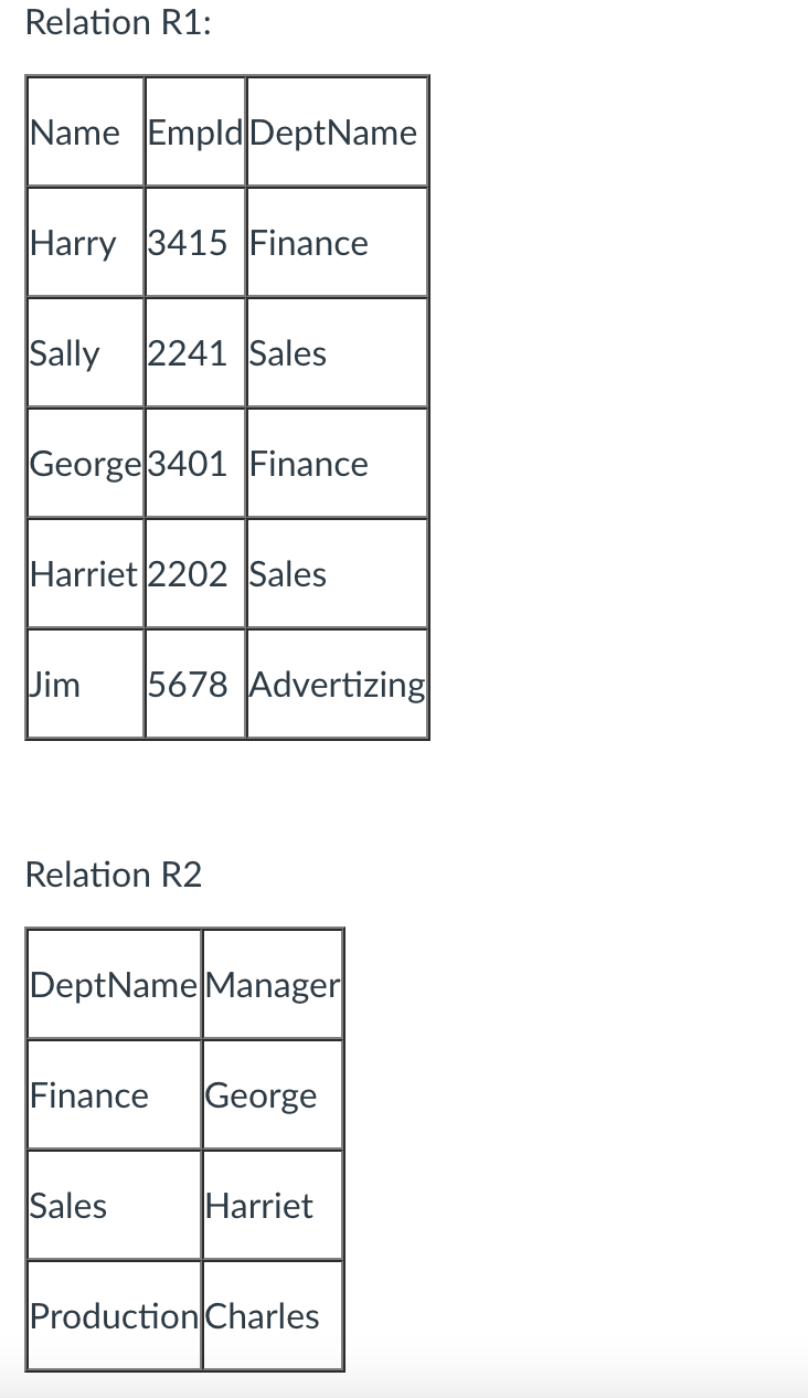 Solved Given the two relations, R1 and R2 How many rows | Chegg.com