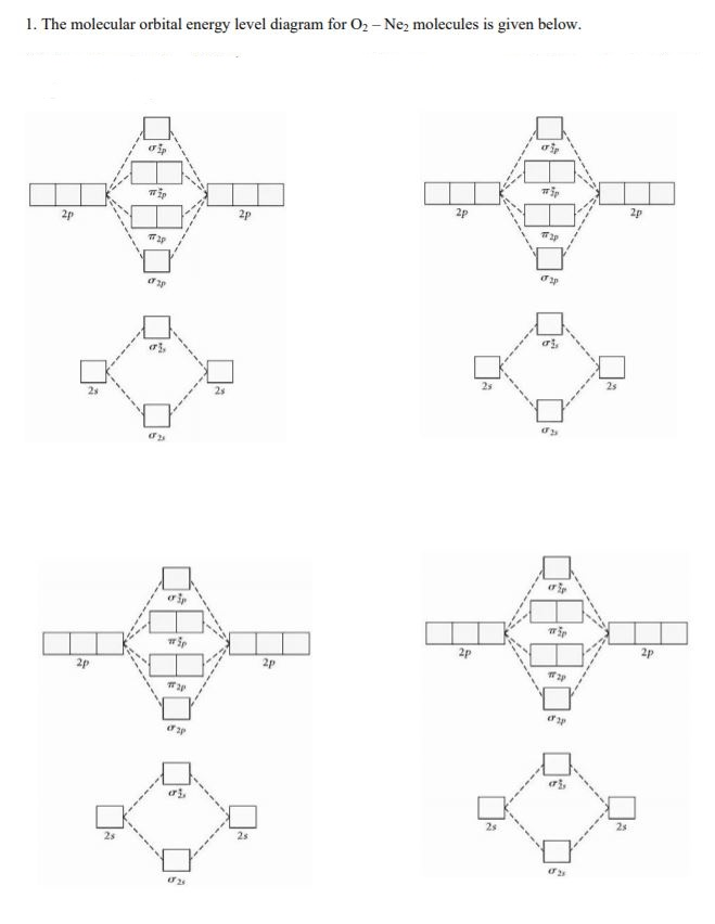 Solved 1. The molecular orbital energy level diagram for O2 | Chegg.com