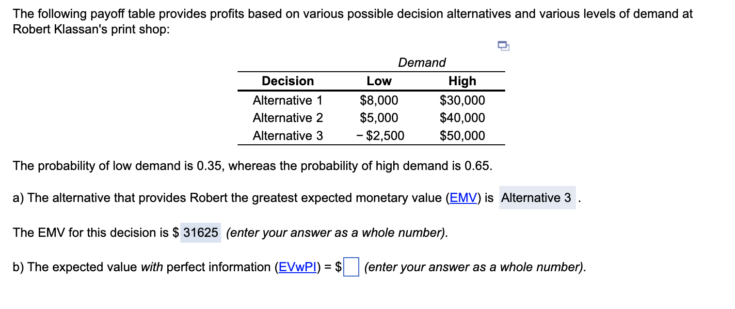 Solved The following payoff table provides profits based on | Chegg.com