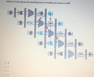 Solved Which of the following lines is invalid and causes a | Chegg.com