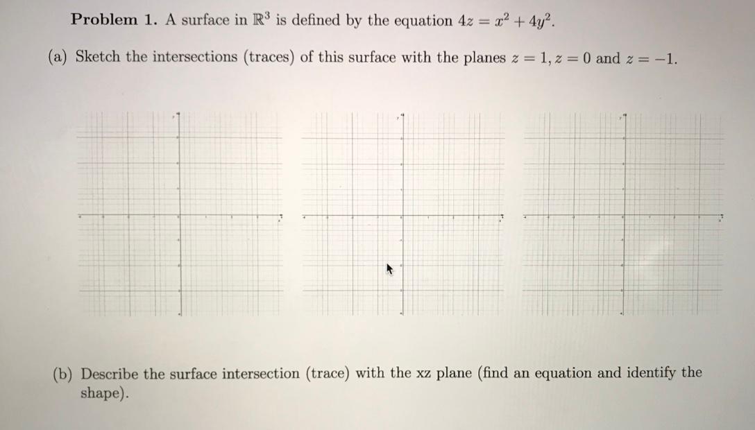 Solved Problem 1. A surface in R3 is defined by the equation | Chegg.com