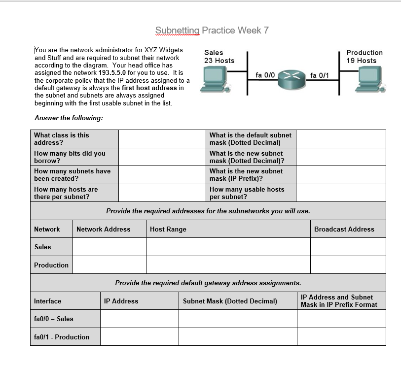 Subnetting Practice Worksheets Pdf