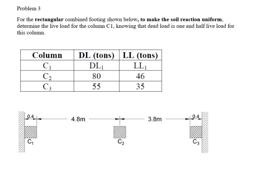 Solved Problem 3 For the rectangular combined footing shown | Chegg.com