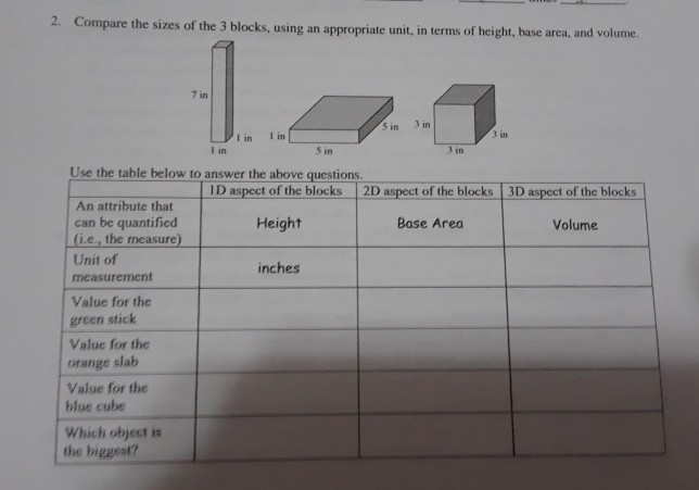 Solved Compare the sizes of the 3 blocks, using an | Chegg.com