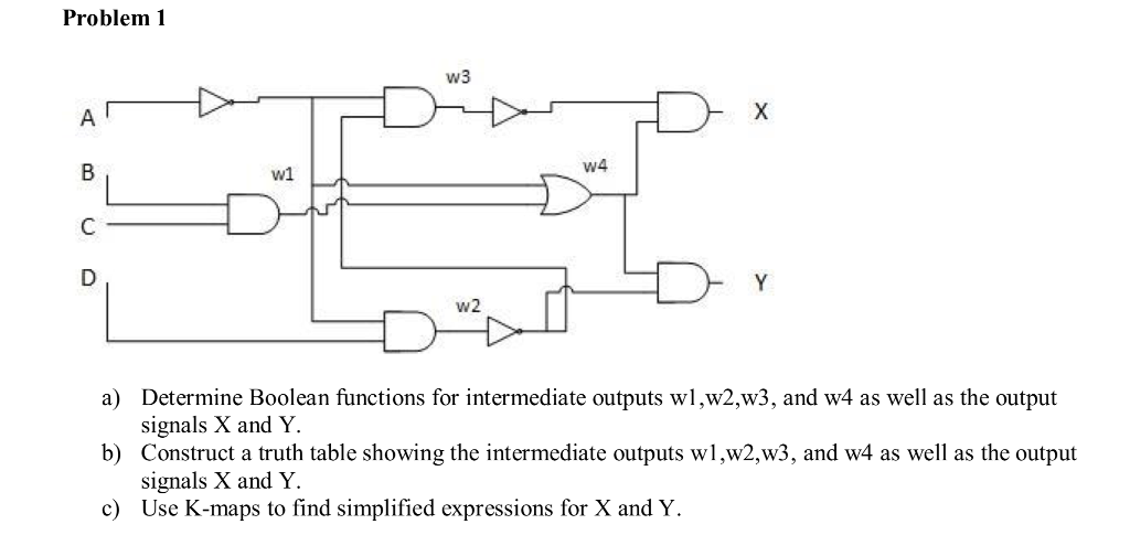 Solved Problem 5 Use the Boolean functions developed in | Chegg.com