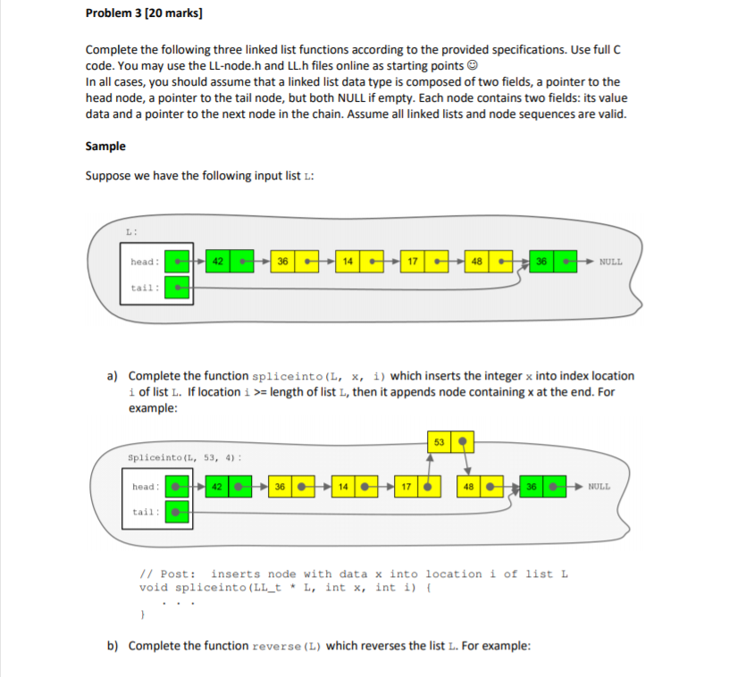 Solved Problem 3 [20 marks] Complete the following three | Chegg.com
