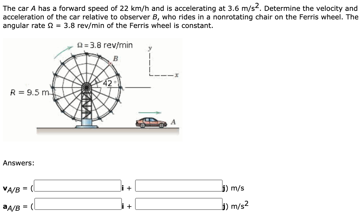 Solved The car A has a forward speed of 22 km/h and is | Chegg.com