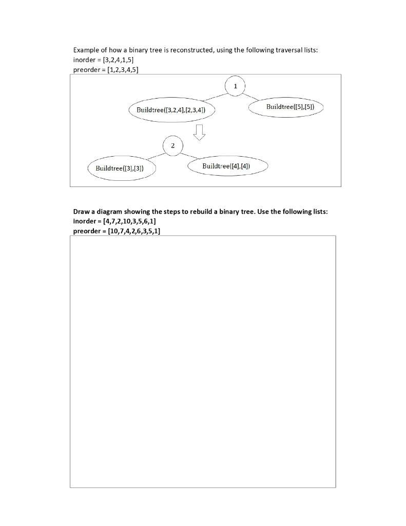 Solved Example Of How A Binary Tree Is Reconstructed Using Chegg Com   PhpZurwTj