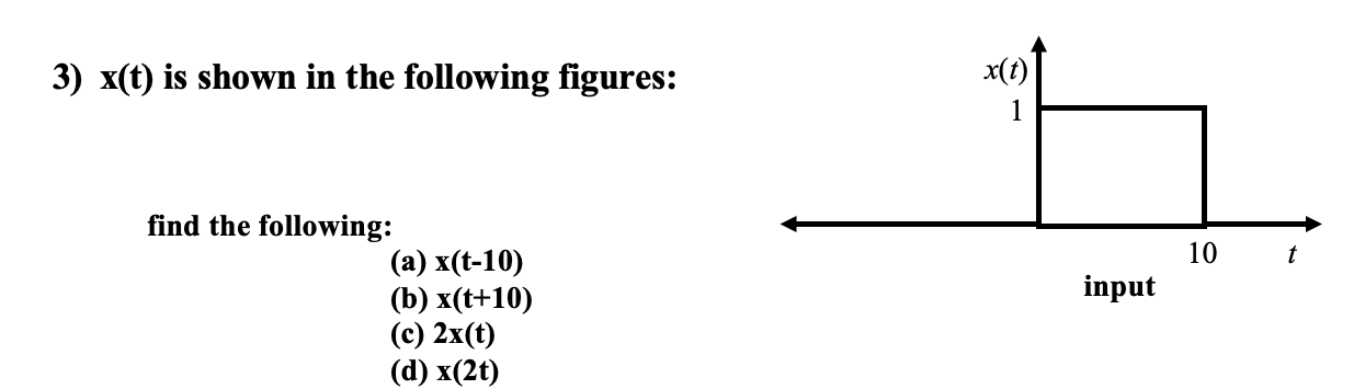 Solved 3) x(t) is shown in the following figures: find the | Chegg.com