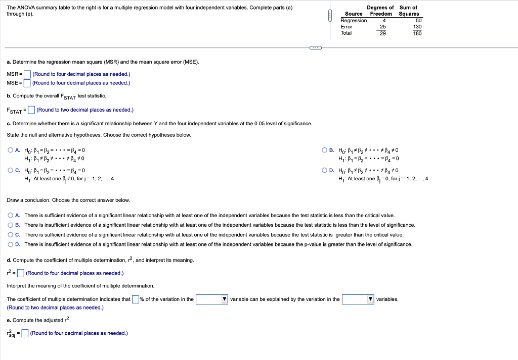Solved The ANOVA summary table to the right is for a | Chegg.com