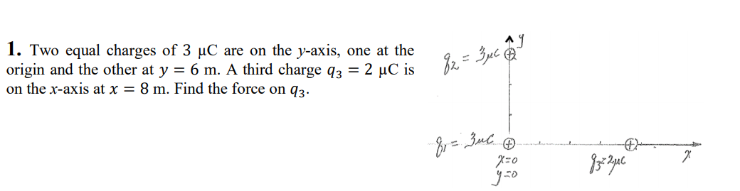 Solved 1. Two equal charges of 3 uC are on the y-axis, one | Chegg.com