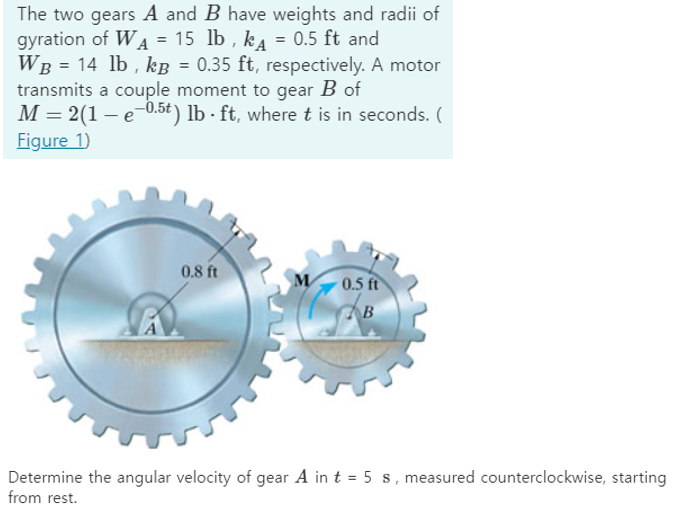 Solved The Two Gears A And B ﻿have Weights And Radii | Chegg.com