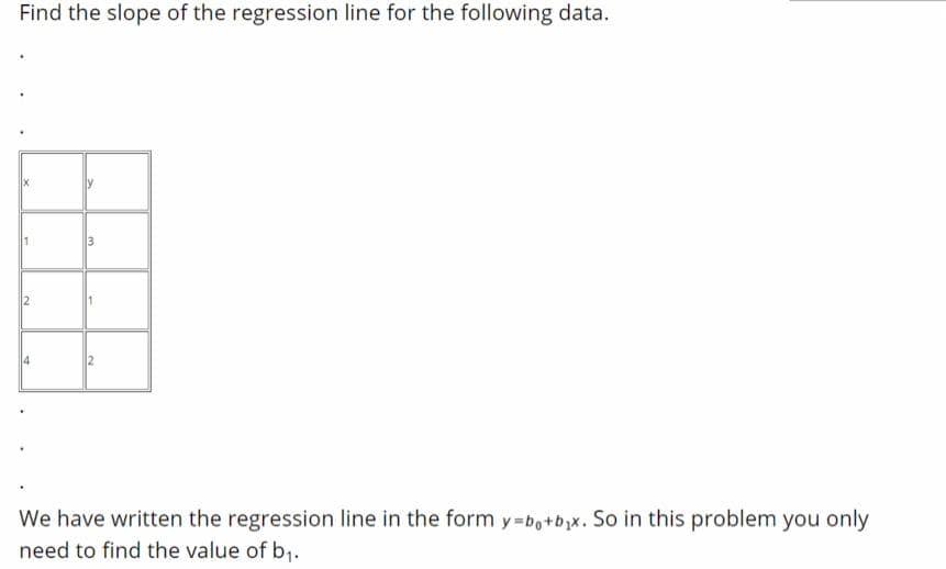 Solved Find the slope of the regression line for the | Chegg.com
