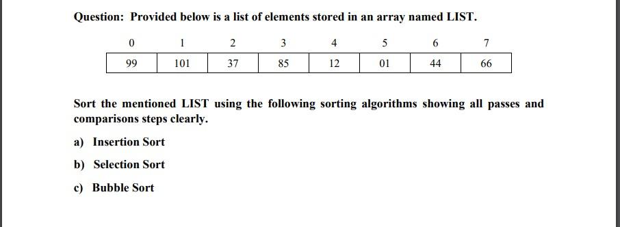 Solved Question: Provided below is a list of elements stored | Chegg.com