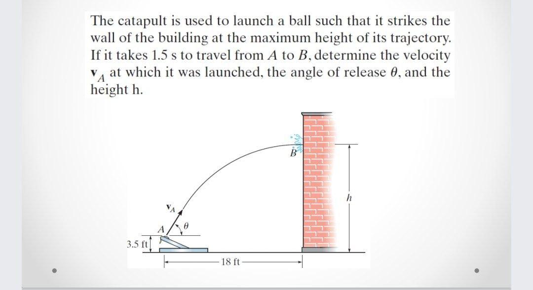 Solved The Catapult Is Used To Launch A Ball Such That It | Chegg.com