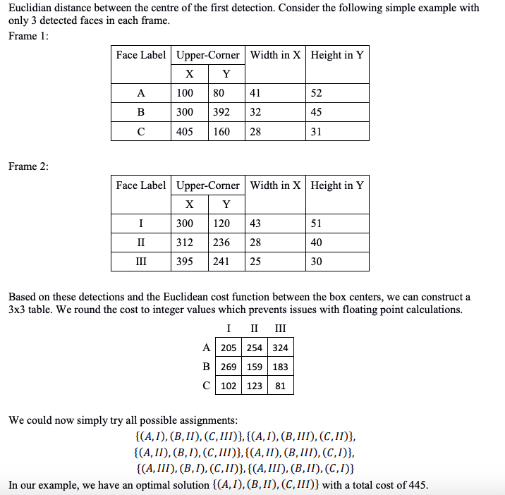 Problem Description This assignment asks you to | Chegg.com