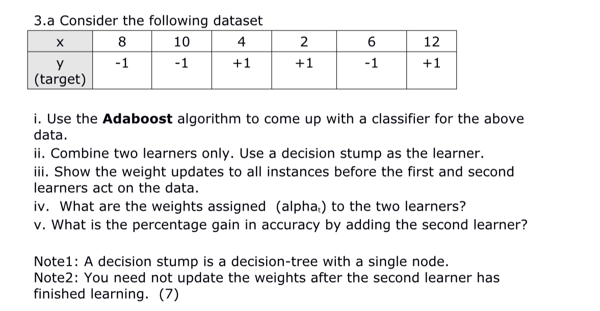 decision stump algorithm