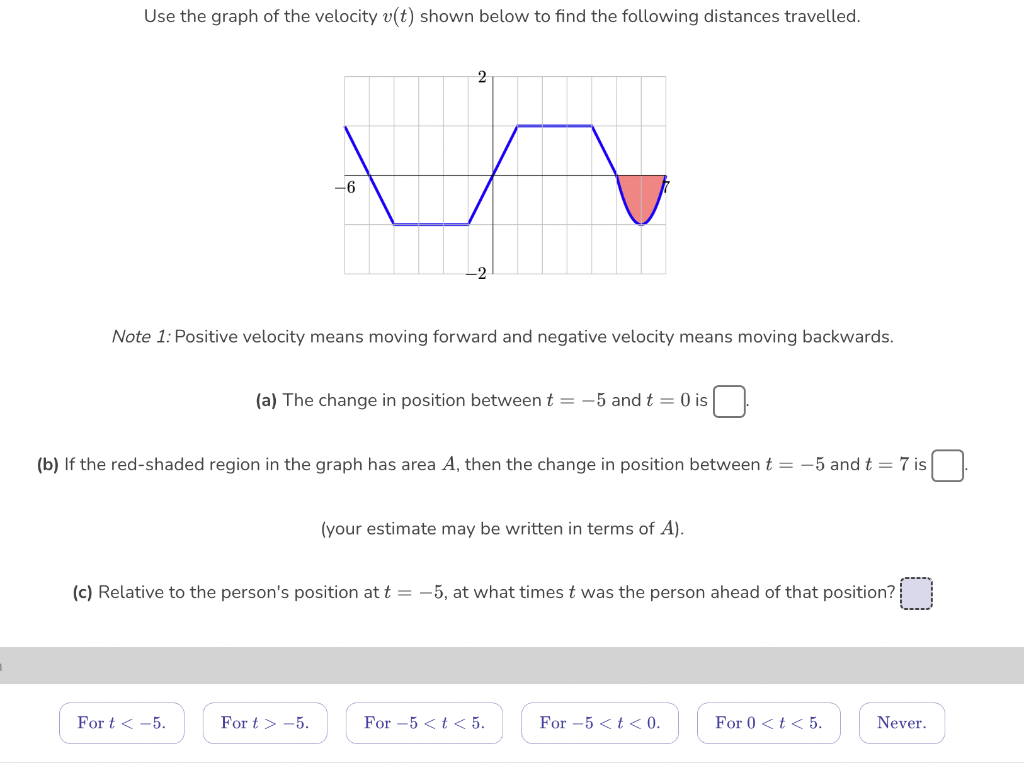 Area of the v vs. t Graph, Change in Position