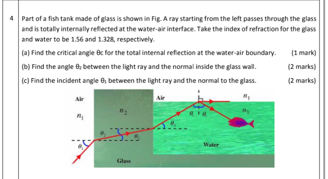 Elliot has a modern fish tank that is in the shape of an oblique prism, shown below