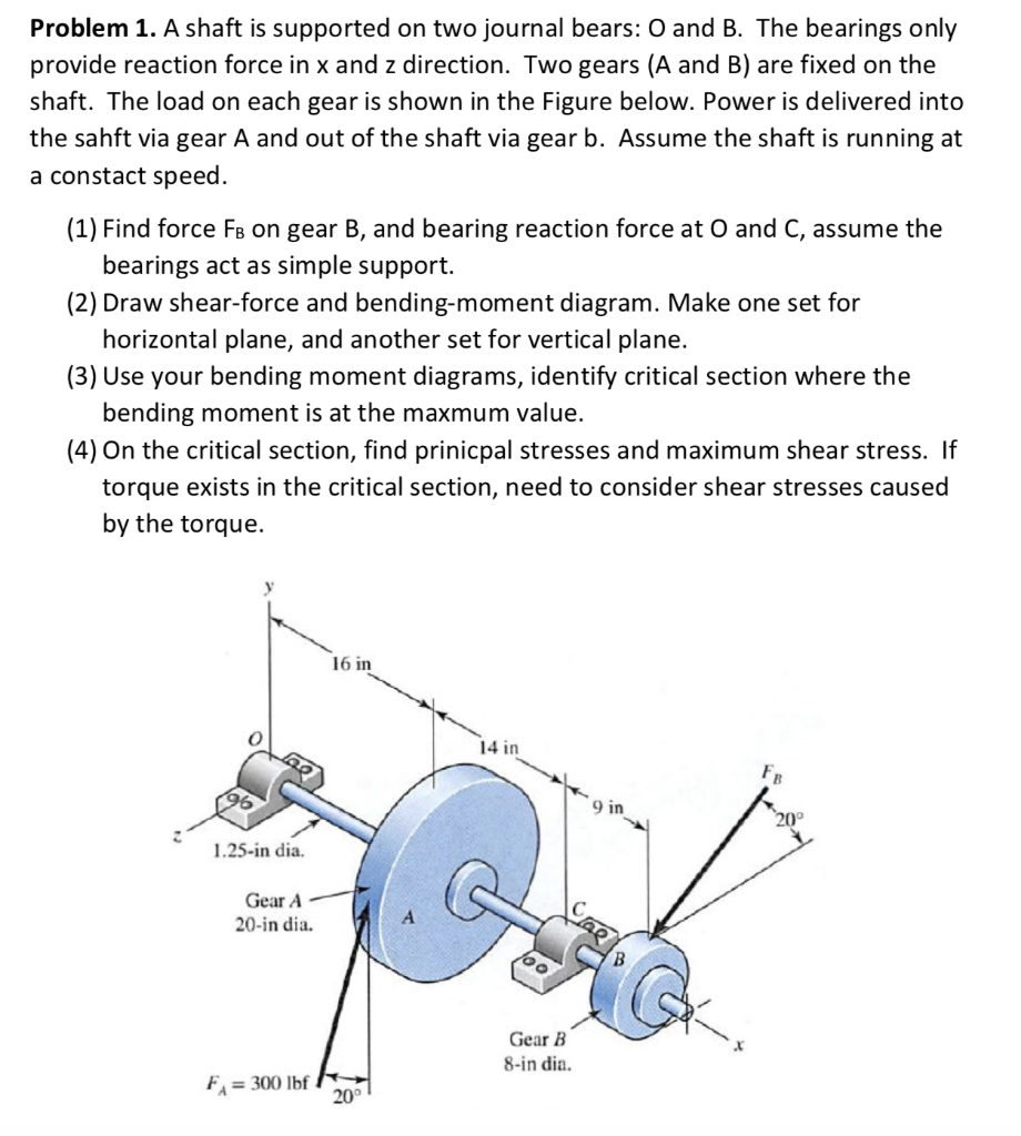 Solved Question | Chegg.com