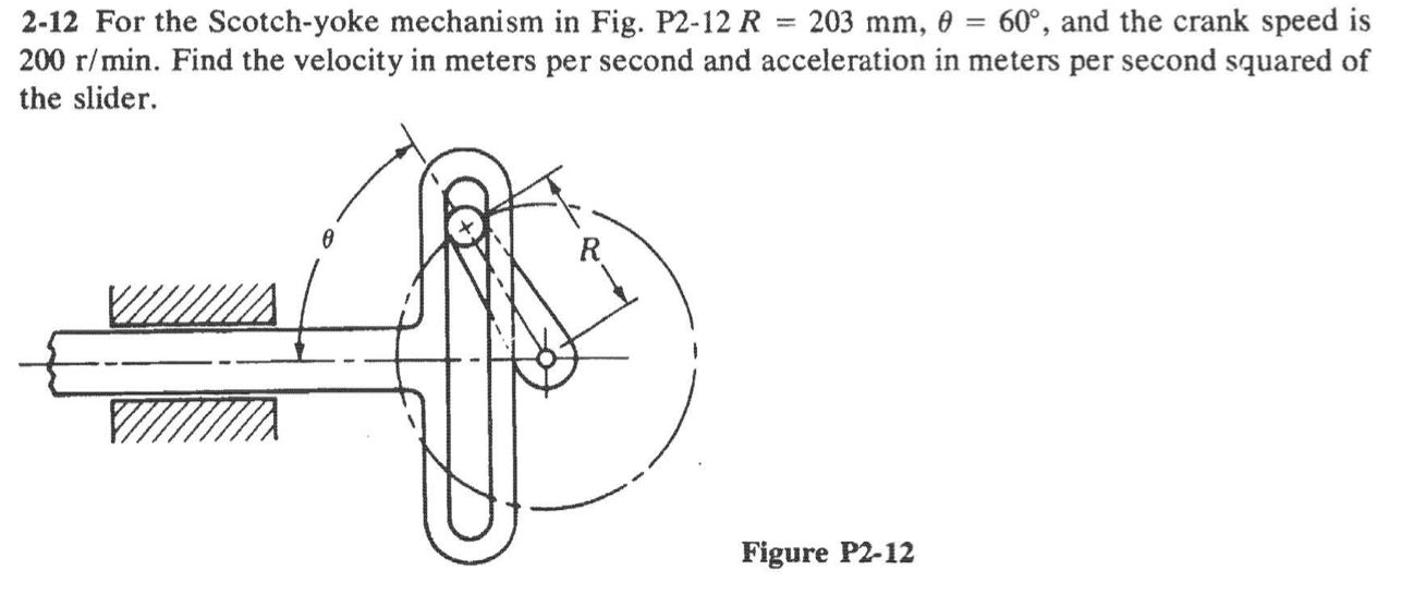 Solved 2-12 For the Scotch-yoke mechanism in Fig. P2-12 R = | Chegg.com