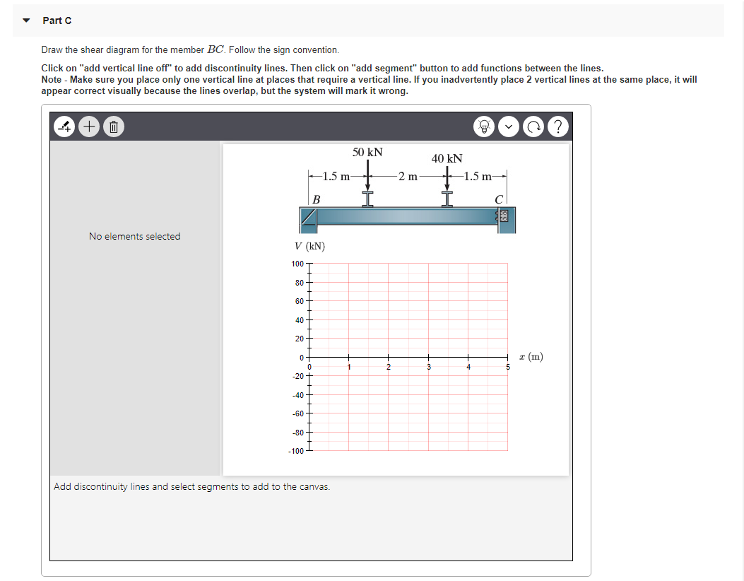 Solved Solve Problem 9 12 In Textbook For The Beam Shown In Chegg Com