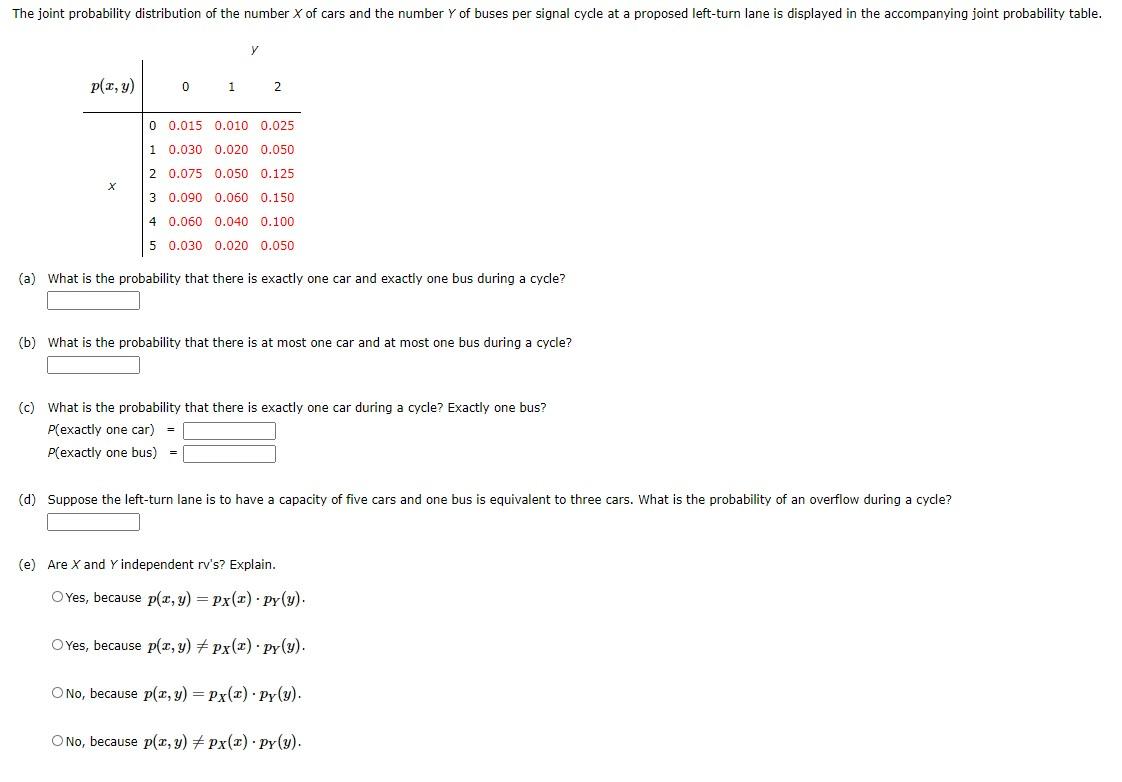 Solved The joint probability distribution of the number X of | Chegg.com
