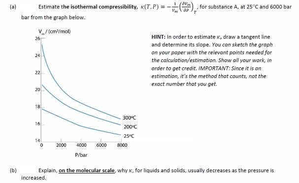 1 an (a) . VmP 26 Estimate the isothermal | Chegg.com