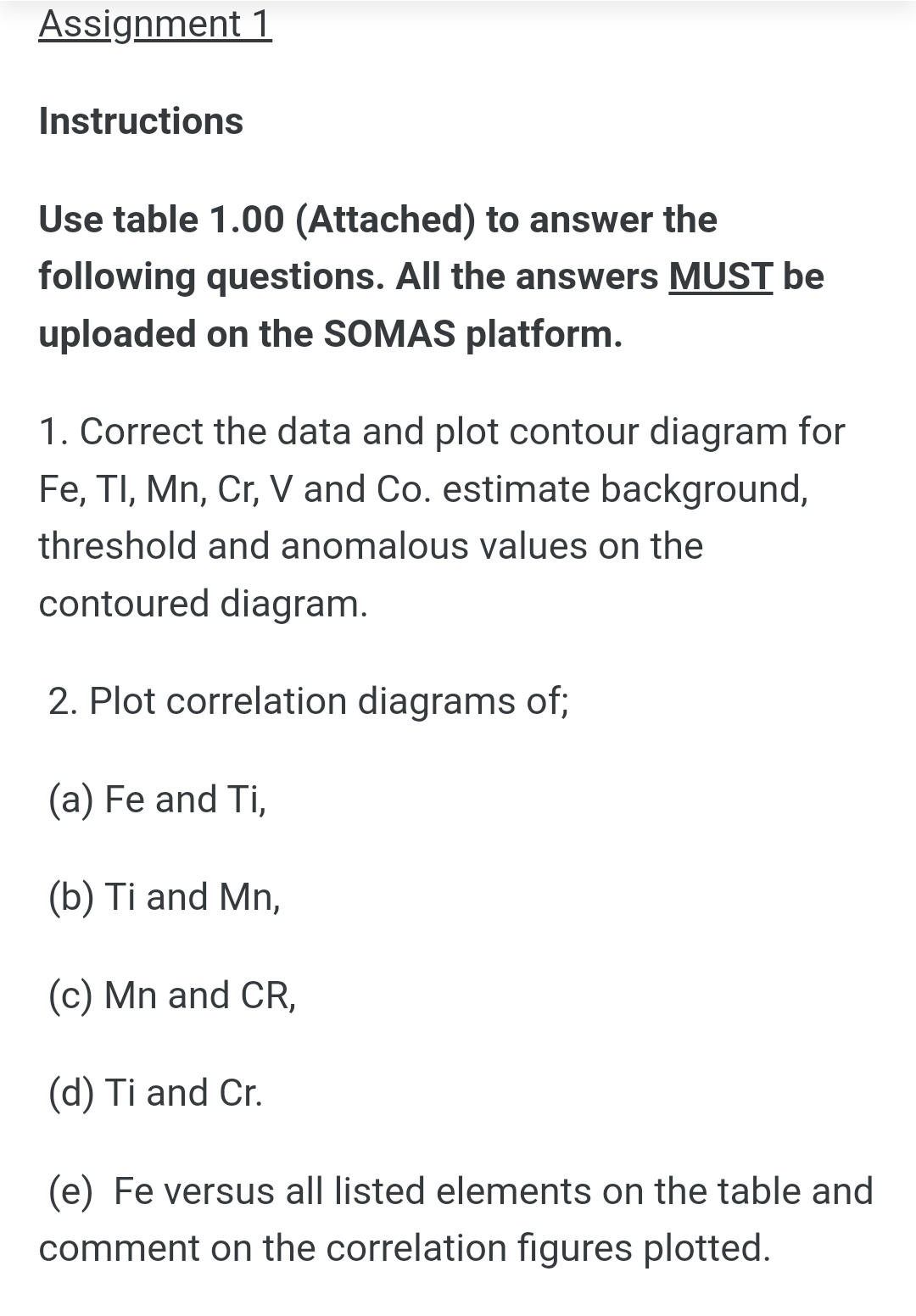 Solved Sheet1 ⋯ Exit Full Screen AB Table 1.00: Analytical | Chegg.com