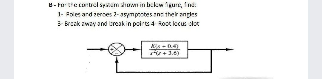 Solved B - For The Control System Shown In Below Figure, | Chegg.com