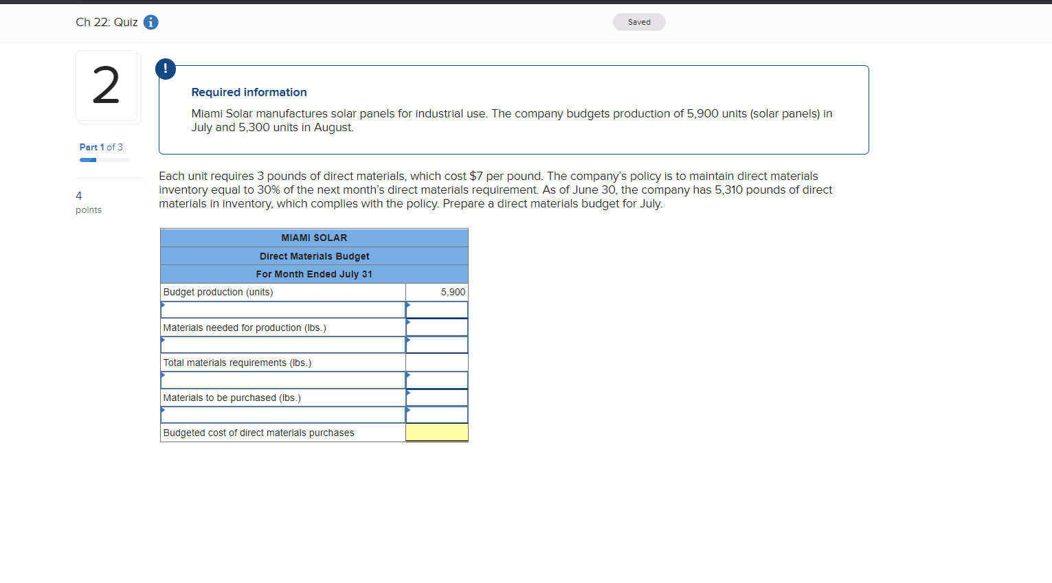 Solved Each unit requires 3 pounds of direct materials,