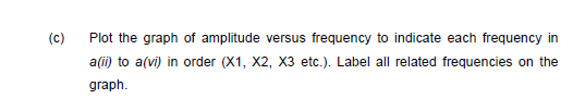 (b) A Motor Runs At A Certain Speed As In Figure 4 | Chegg.com