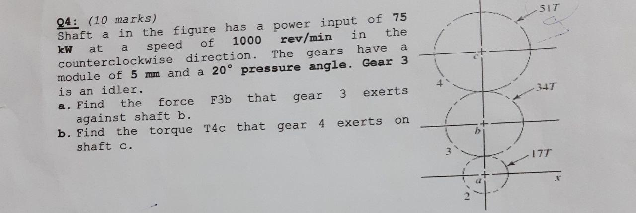 Solved 517 24: (10 marks) Shaft a in the figure has a power | Chegg.com