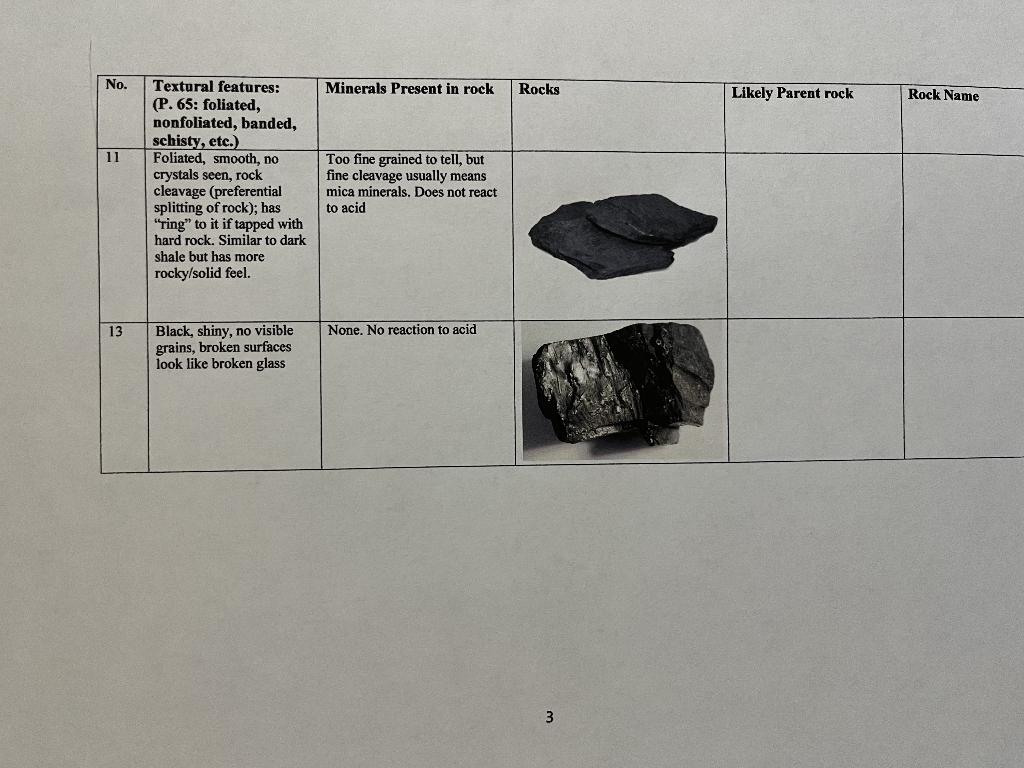 Solved GEOL 1403 PHYSICAL GEOLOGY LAB 9 NAME No M. Rock