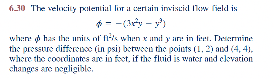 Solved 6.30 The velocity potential for a certain inviscid | Chegg.com