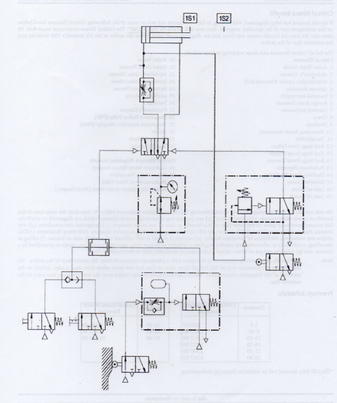 Solved 2. Label the various pneumatic components of the | Chegg.com