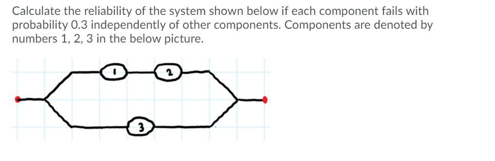 Solved Calculate The Reliability Of The System Shown Below | Chegg.com