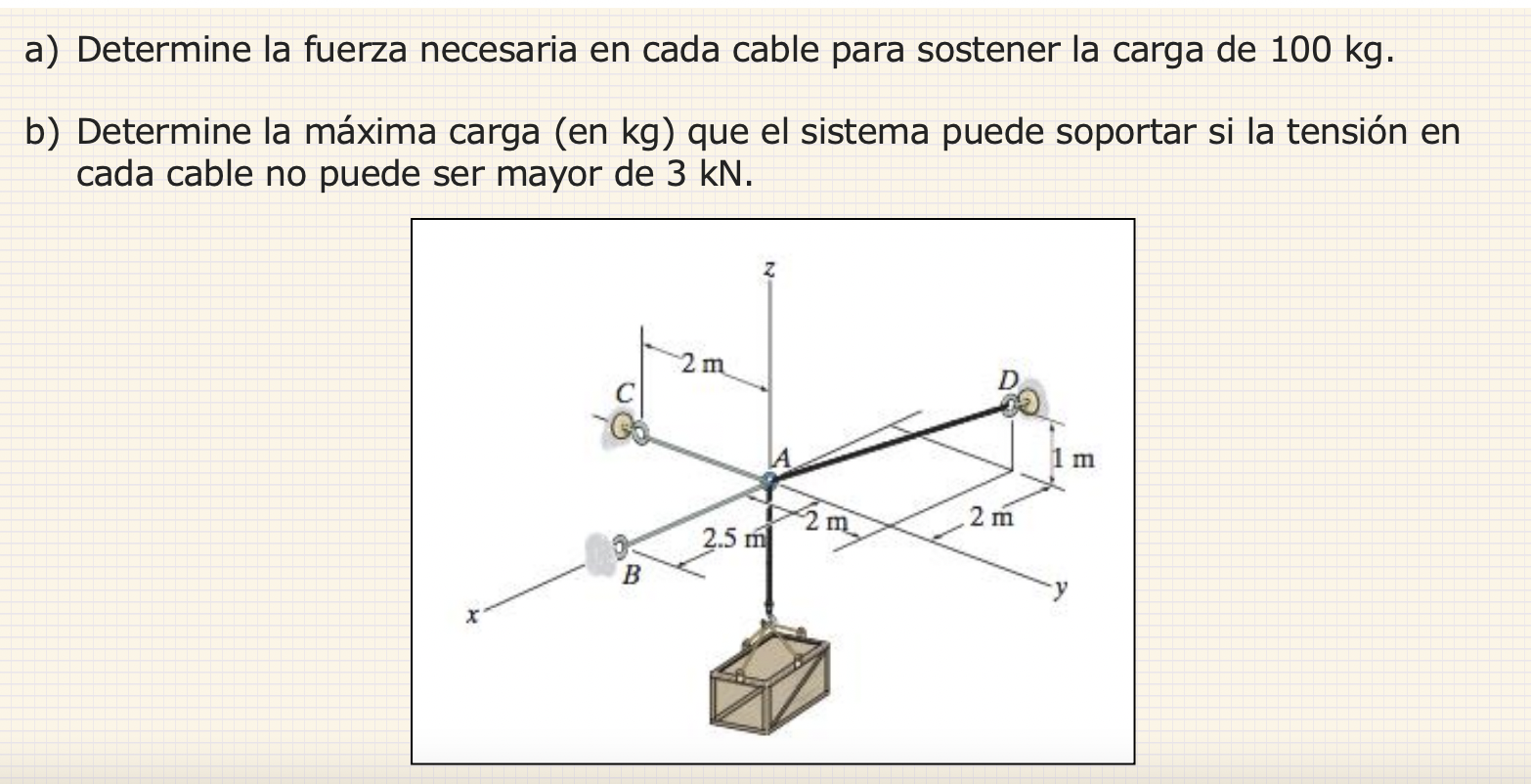 a) Determine la fuerza necesaria en cada cable para sostener la carga de \( 100 \mathrm{~kg} \). b) Determine la máxima carga