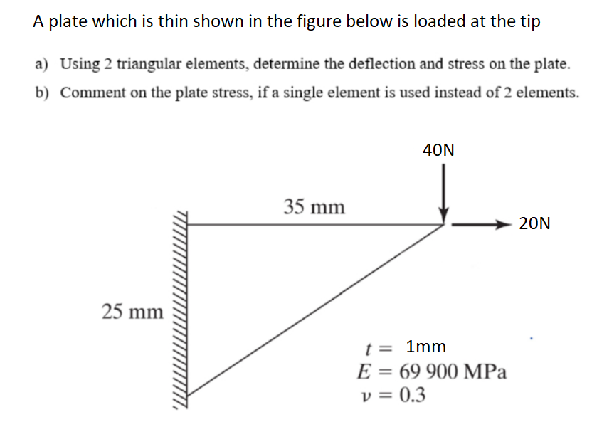 Solved A plate which is thin shown in the figure below is | Chegg.com