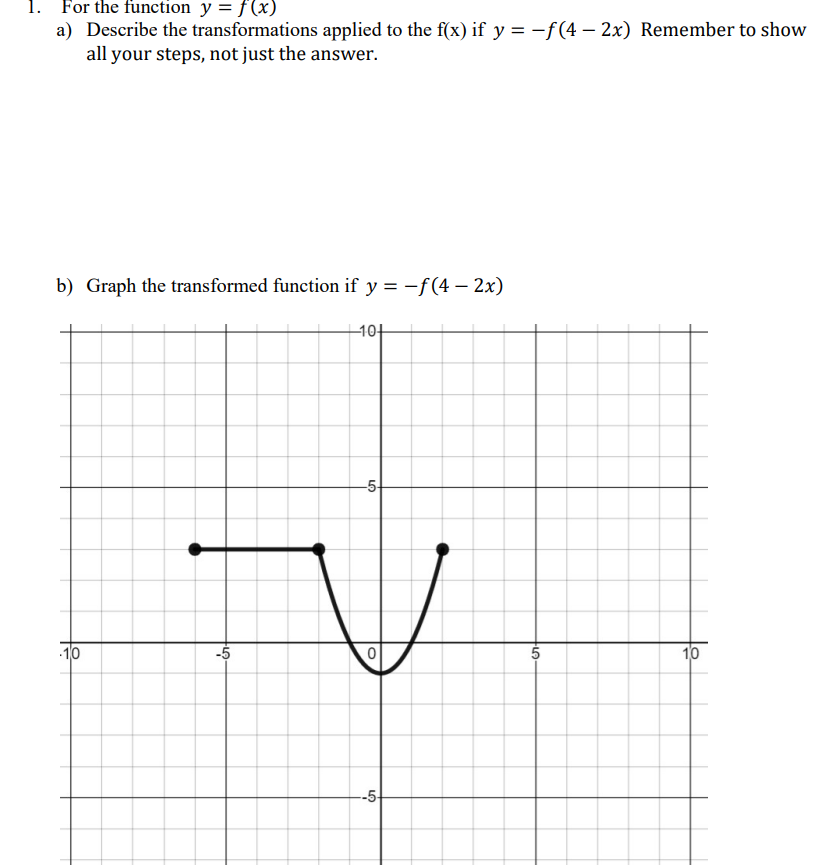 Solved The graph of y=f(x) ﻿is shown as a dotted function. | Chegg.com