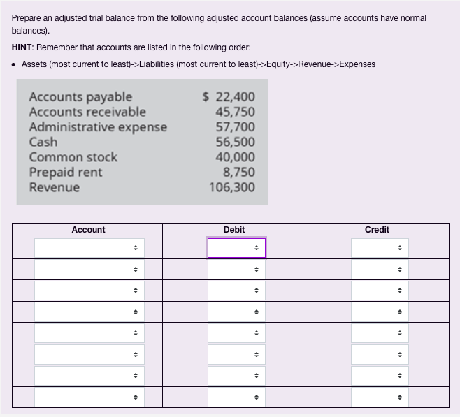 Solved Indicate what impact the following transactions have | Chegg.com