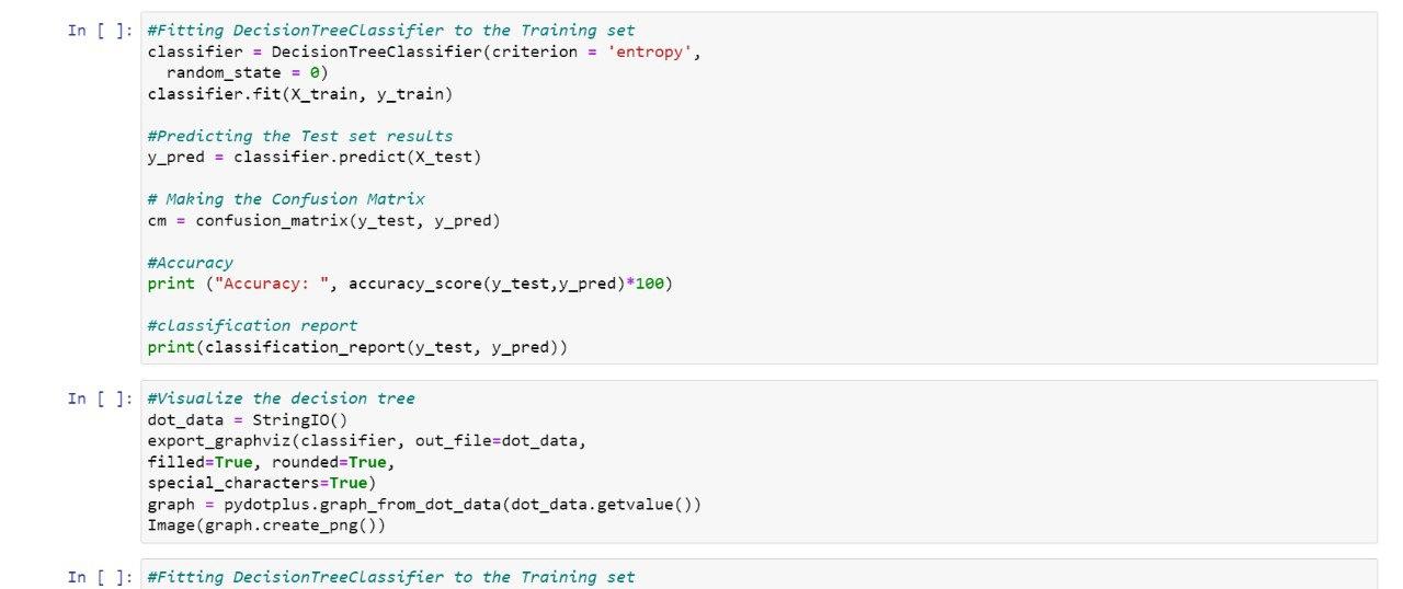 Solved col_names = ['parents', 'has_nurs', 'form', | Chegg.com