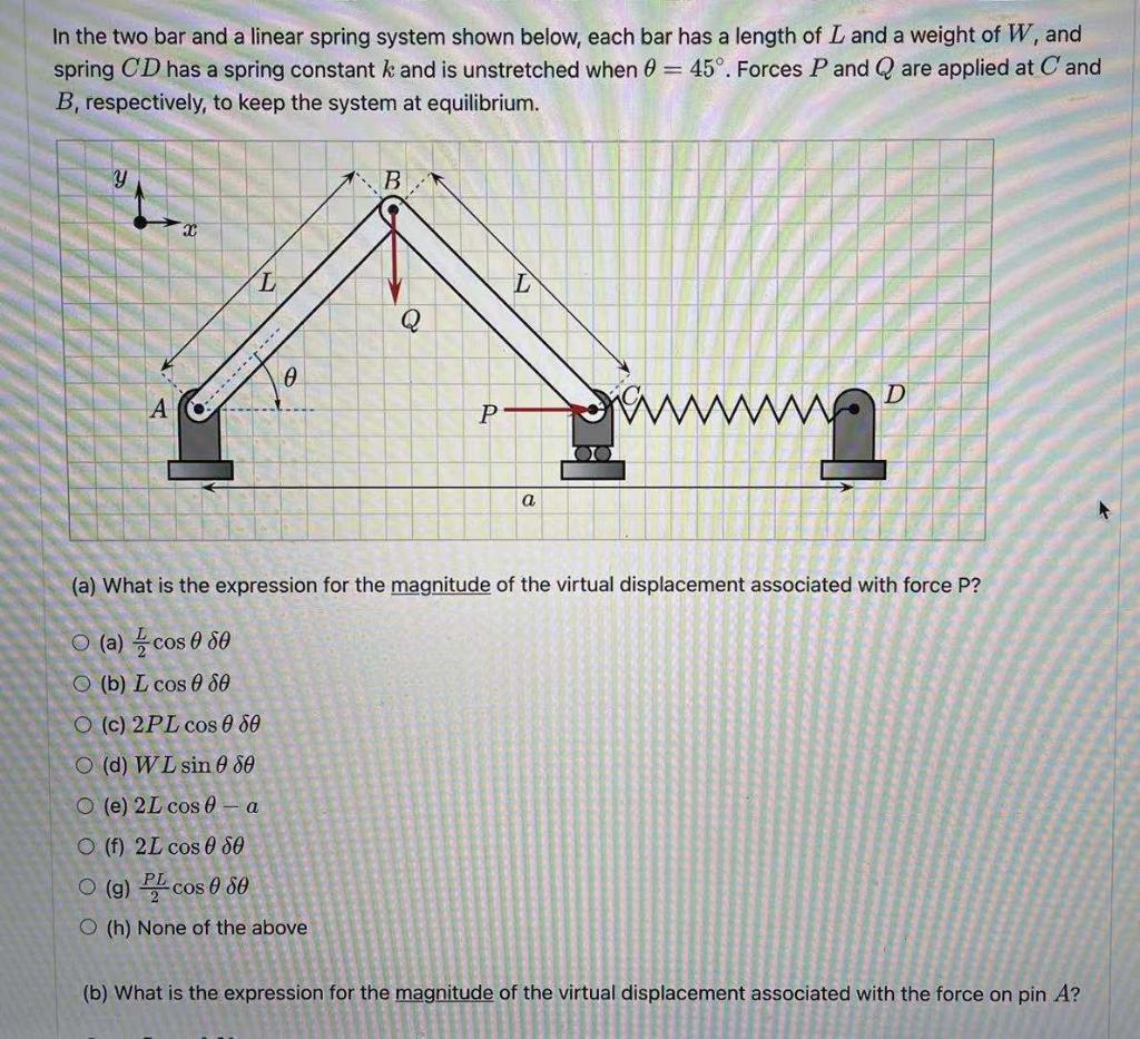 Solved In The Two Bar And A Linear Spring System Shown Be Chegg Com