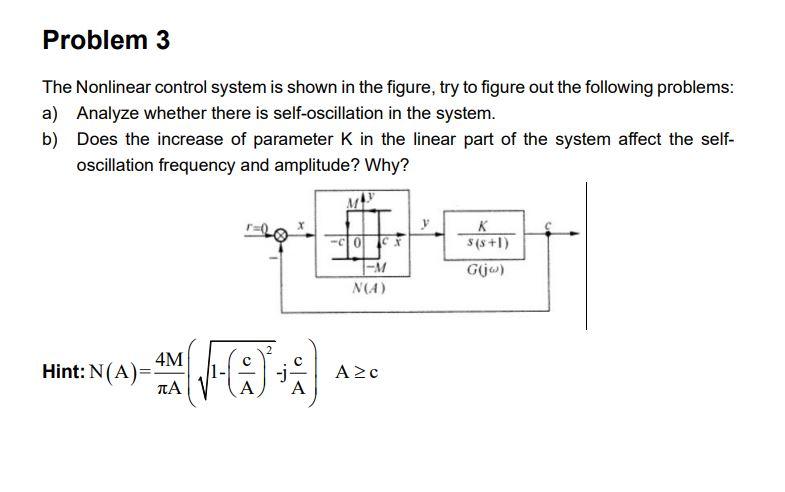 Solved Problem 3 The Nonlinear control system is shown in | Chegg.com