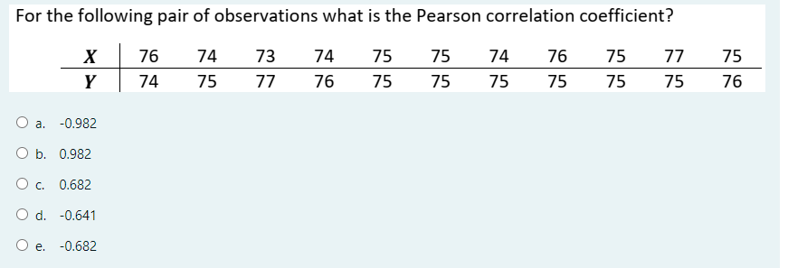 Solved For the following pair of observations what is the | Chegg.com