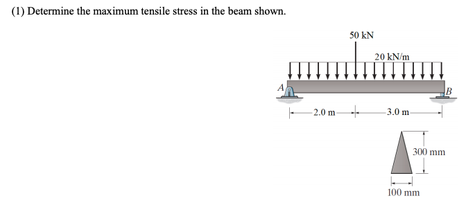 Solved (1) Determine the maximum tensile stress in the beam | Chegg.com